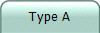 Type A